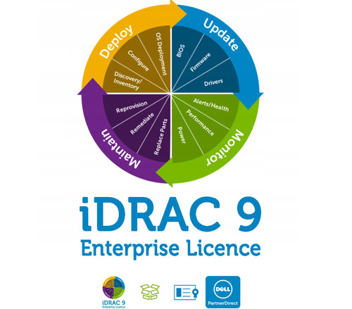 Idrac7 idrac8 idrac9 - idrac8,, idrac9,