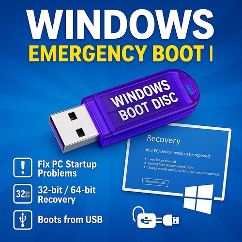 Unità riparazione usb - di,